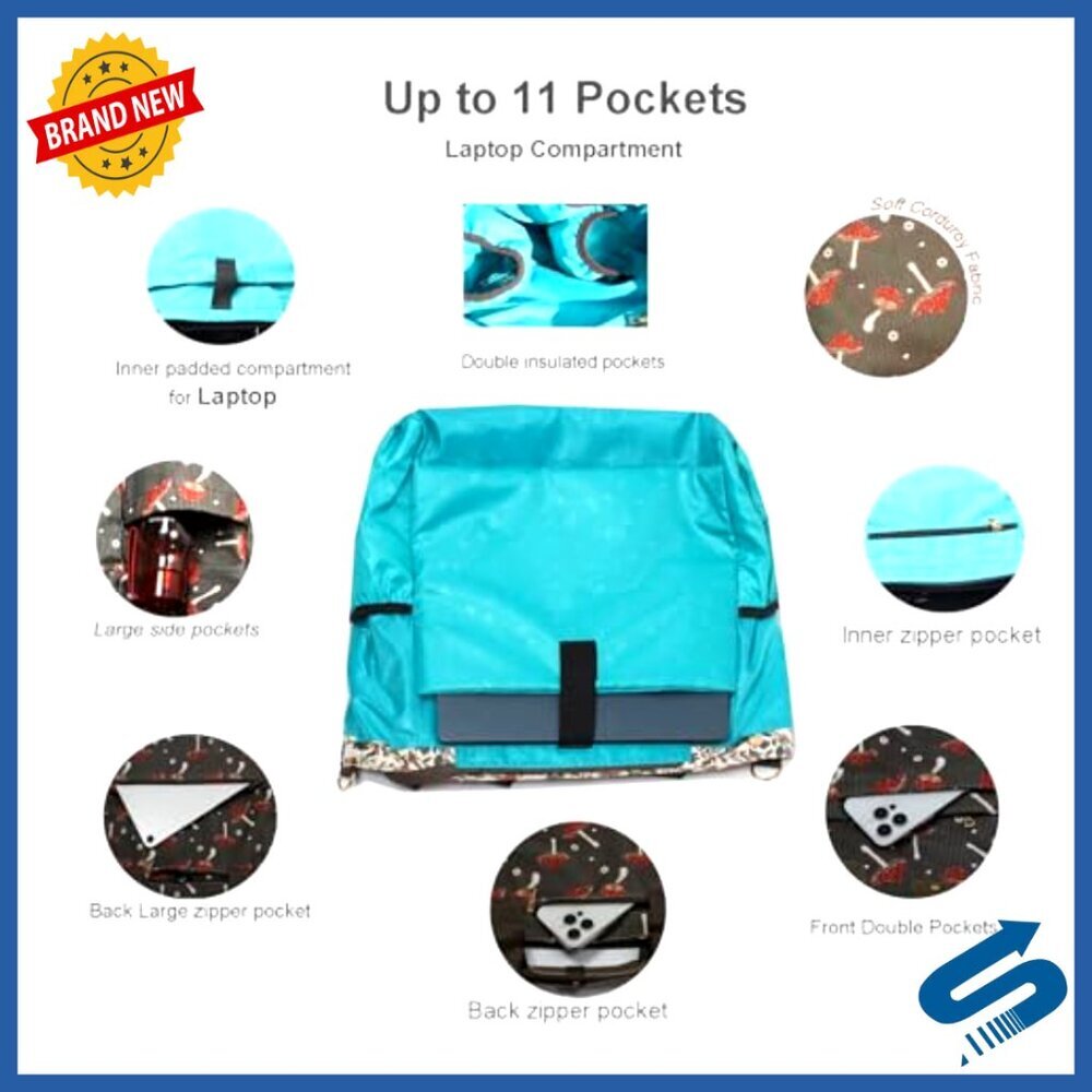 Multifunctional Tote Backpack Crossbody Bag 3-in-1 with Insulated Pockets Laptop - Picture 3 of 7